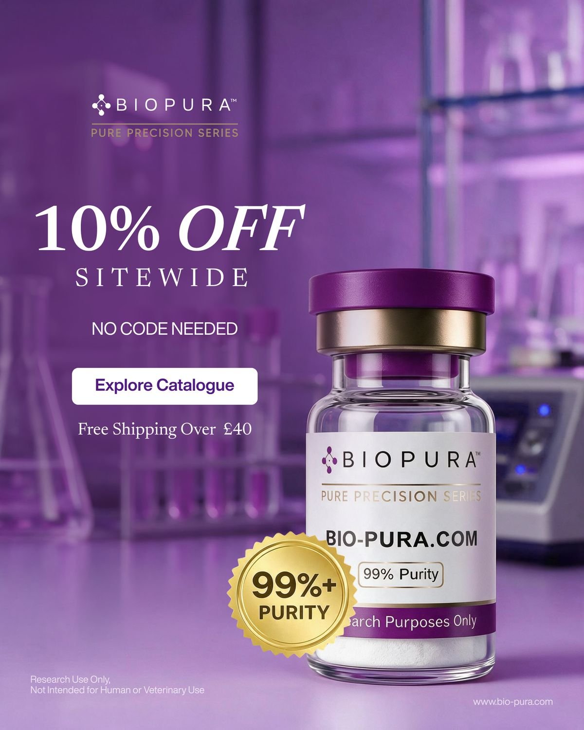 Bio Pura ad creative — Sitewide · 10% off + 99%+ purity