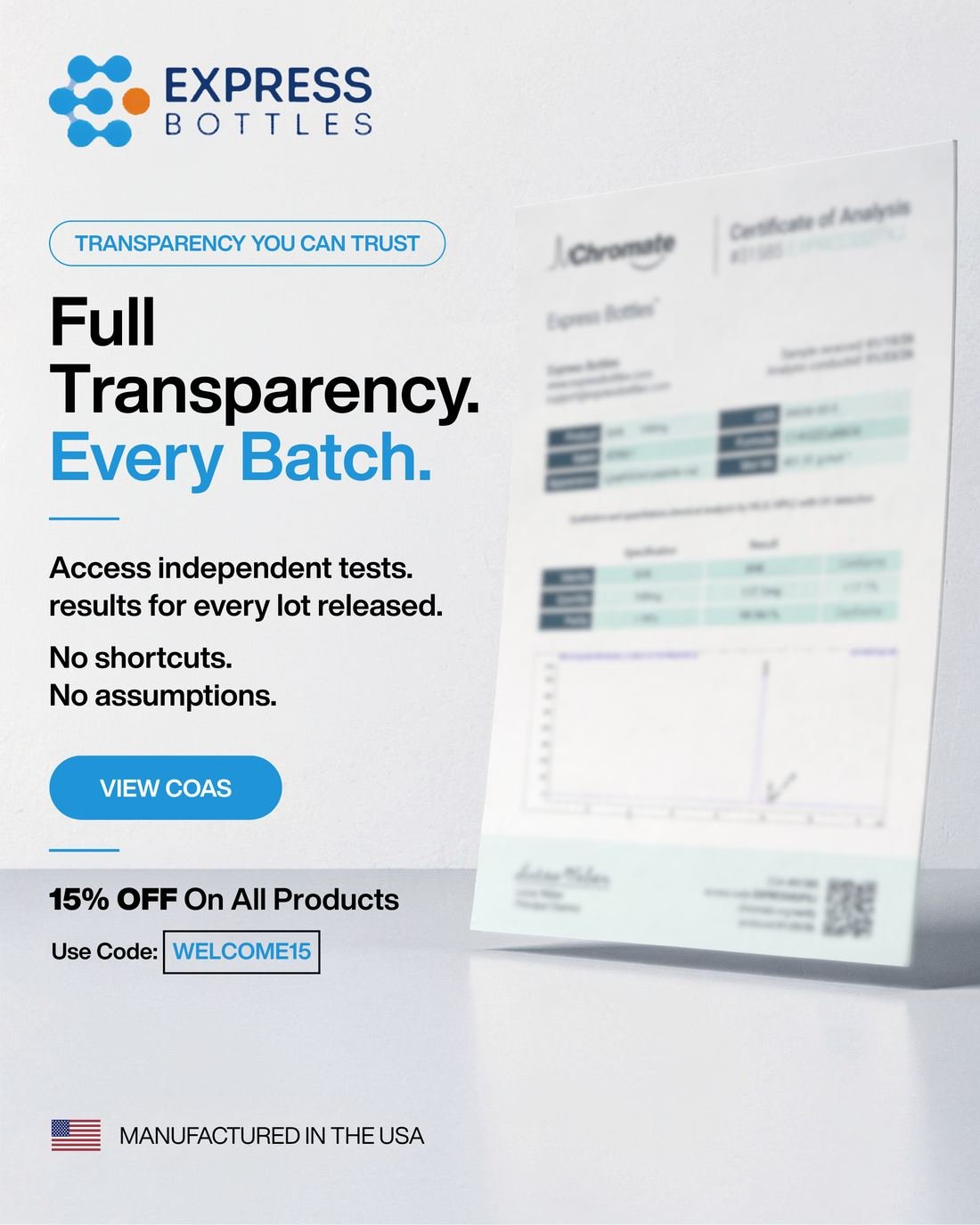 Express Bottles ad creative — Full transparency. Every batch.