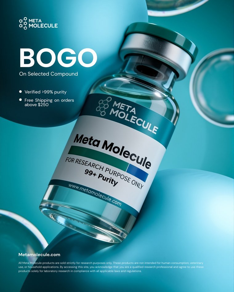 Meta Molecule ad creative — Bundle offer · BOGO on selected compounds