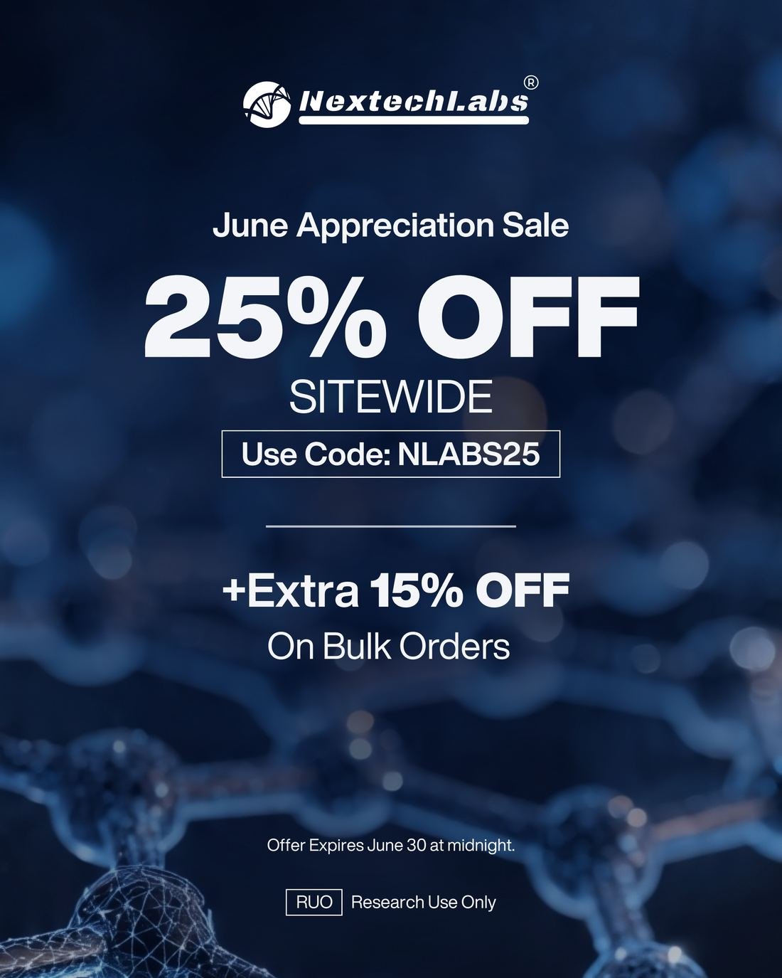 Nextech Labs ad creative — June appreciation · 25% off