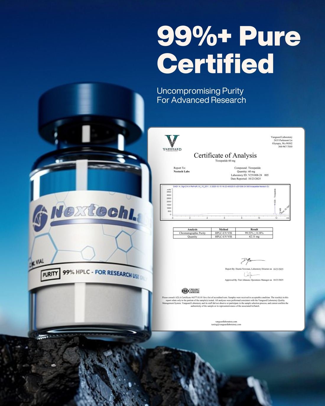 Nextech Labs ad creative — 99%+ pure certified