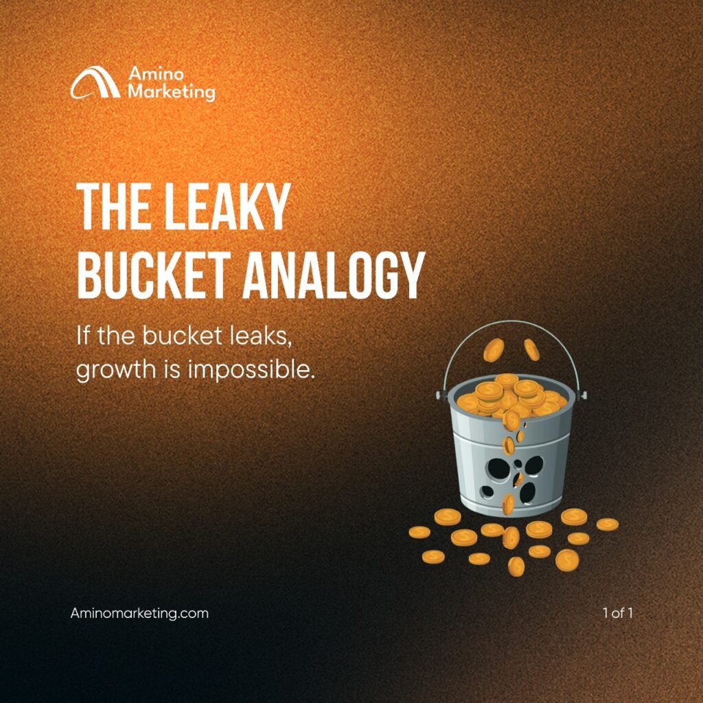 Is Your Peptide Business a Leaky Bucket? How to Stop Wasting Your Ad Spend