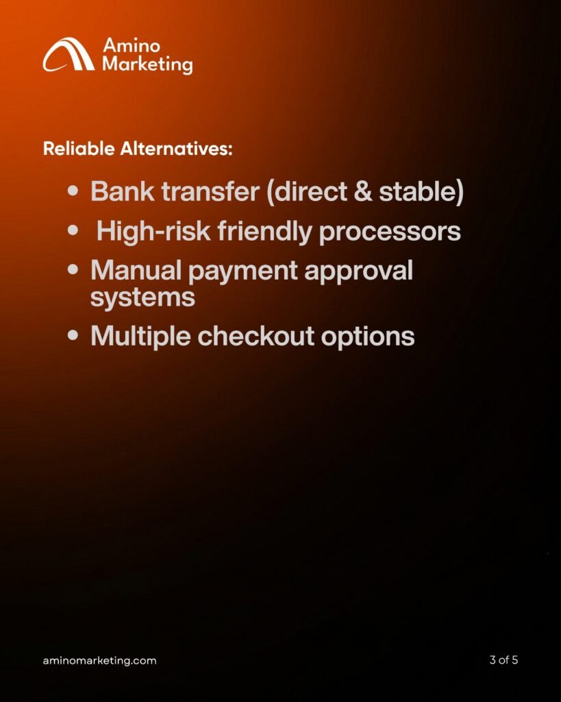 Business consequences of payment declines including lost sales and high cart abandonmen