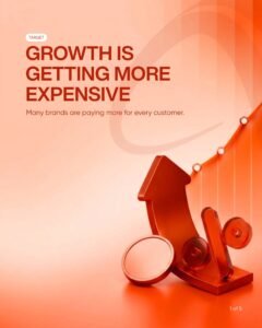 Why Growth Is Getting More Expensive (And How Peptide Brands Can Lower CAC)