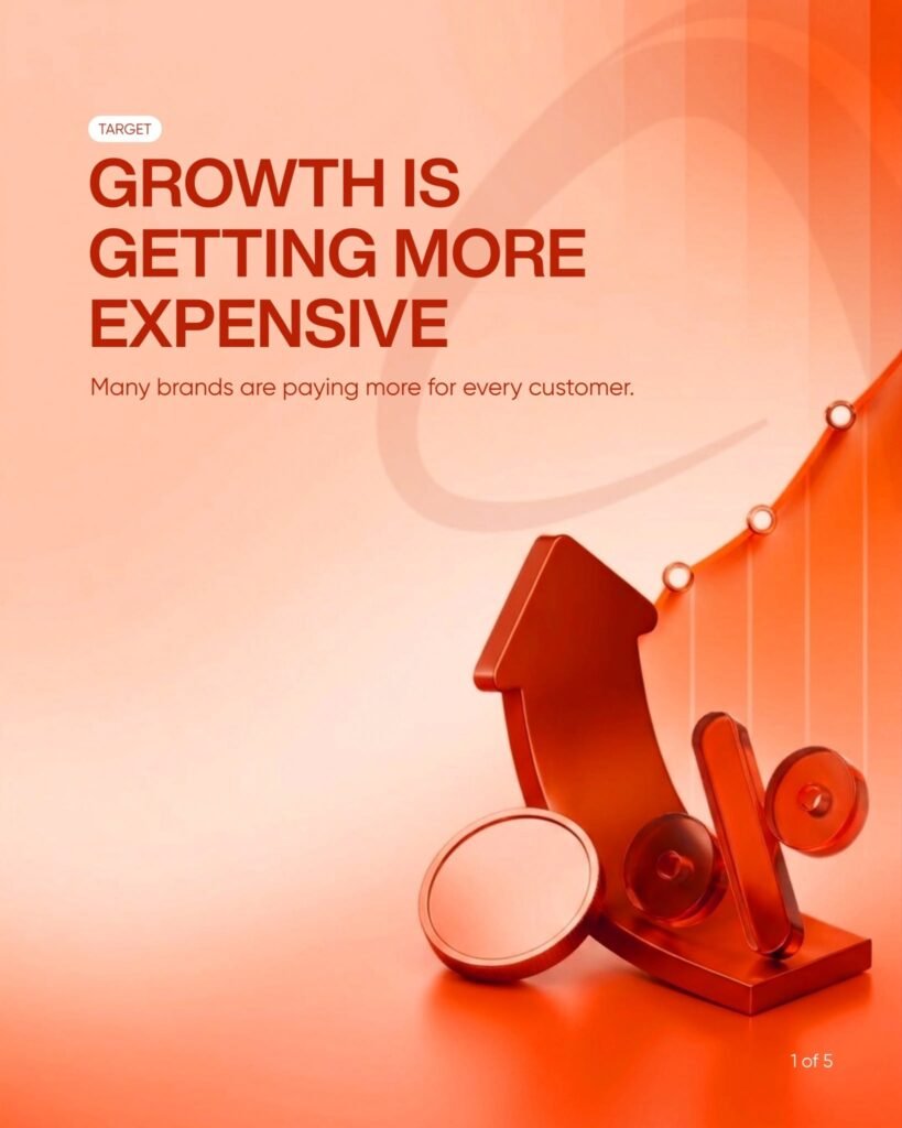 Why Growth Is Getting More Expensive (And How Peptide Brands Can Lower CAC)