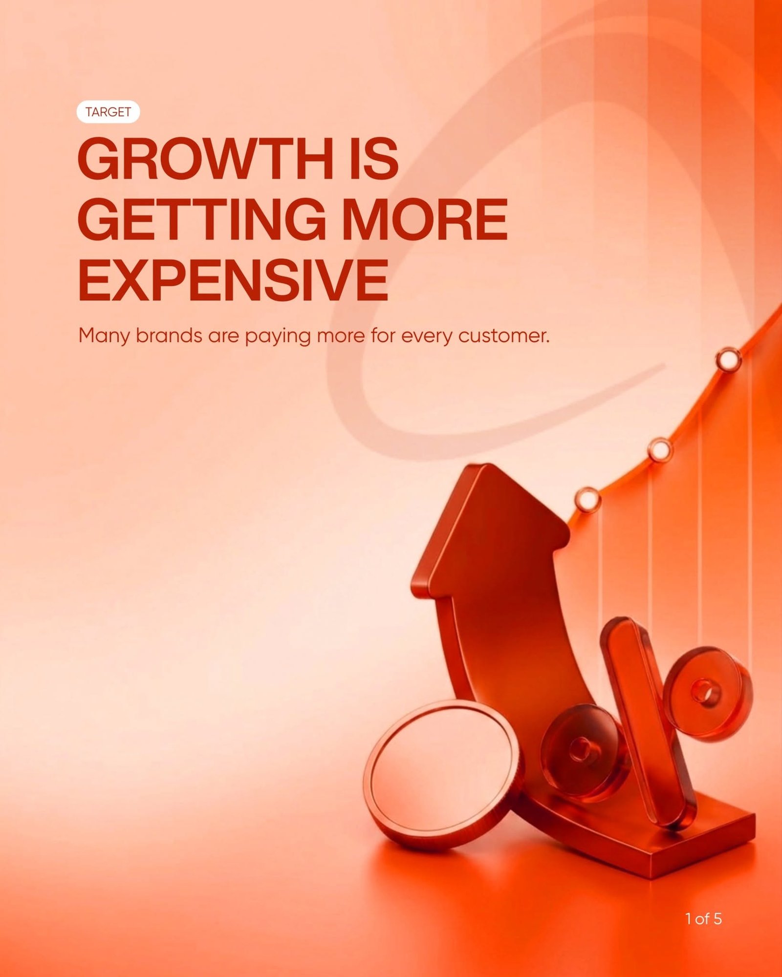 Why Growth Is Getting More Expensive (And How Peptide Brands Can Lower CAC)
