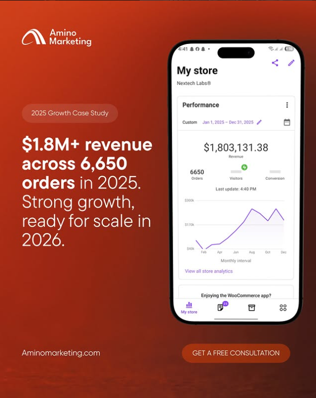 From $40K Months to $1.8M in Revenue: How Strategic Scaling Helped Nextech Labs Grow in 2025
