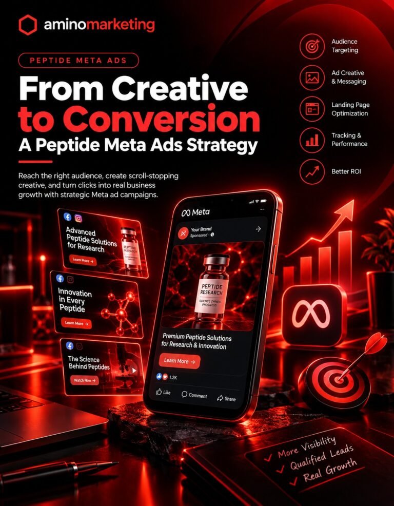 From Creative to Conversion: A Peptide Meta Ads Strategy