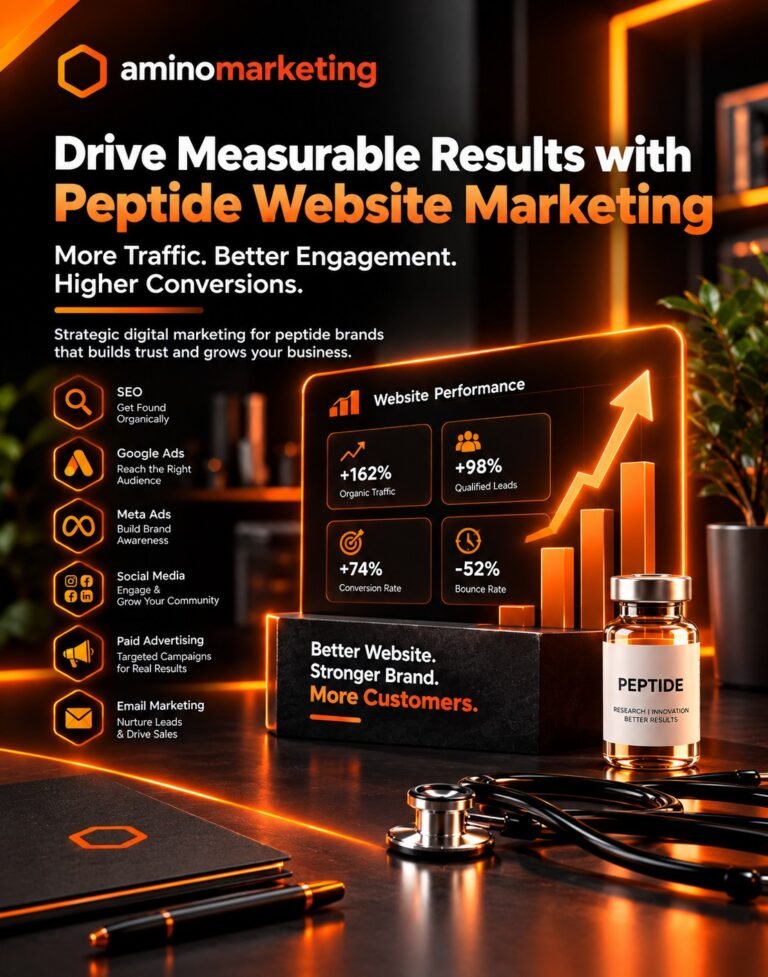 Peptide Website Marketing Strategies to Attract Customers and Strengthen Your Brand